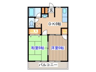 ア－クヒルズ上ノ台の物件間取画像